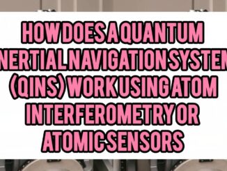 How Does A Quantum Inertial Navigation System (QINS) Work Using Atom Interferometry Or Atomic Sensors